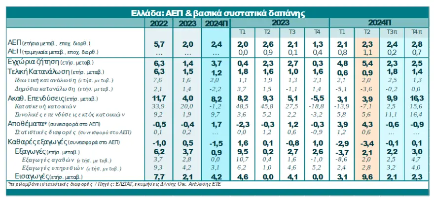 ete-aep.webp